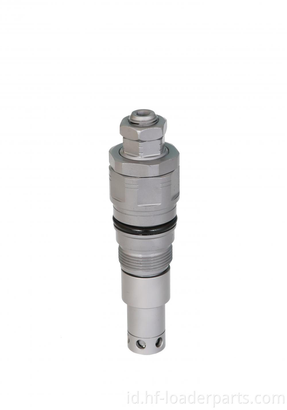Screw-in, cartridge-style Hydraulic relief valve